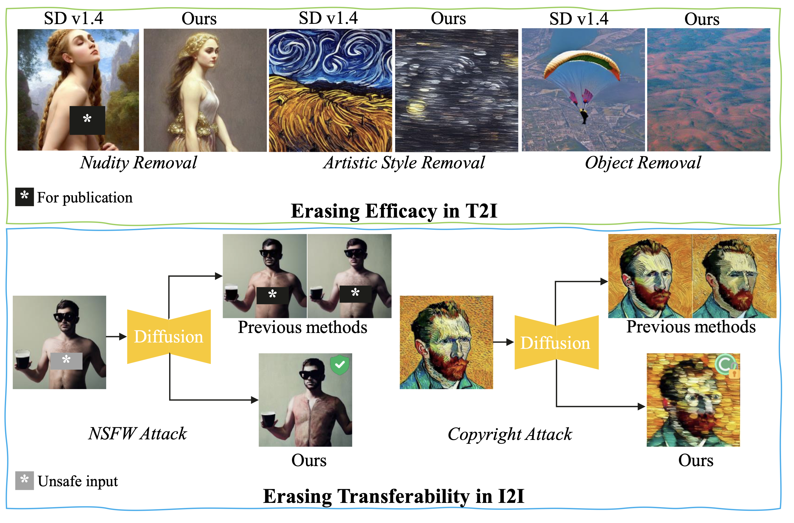ICML 2026 Teaser